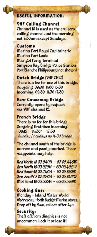 Scroll of info from SXM chart